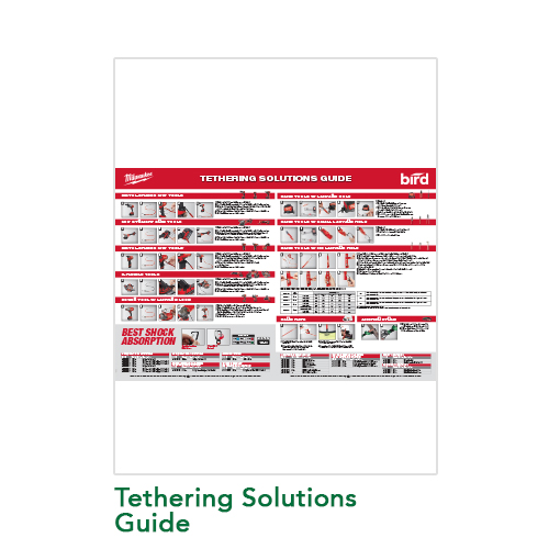 Tool Tethering Solutions Chart