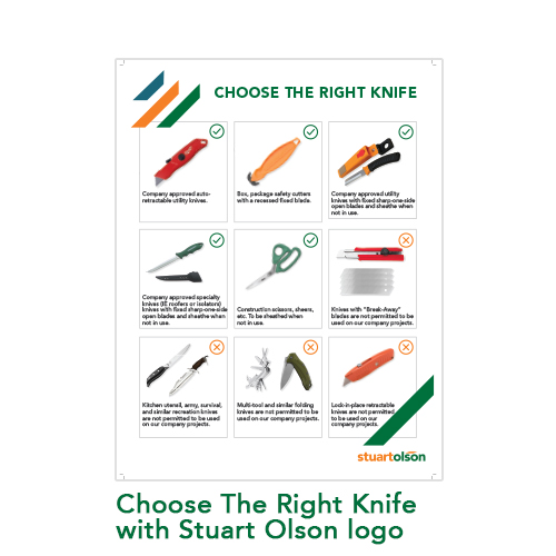 Choose The Right Knife – Stuart Olson
